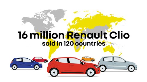 16 milijonov vozila Clio