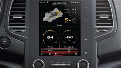 Renault Sport Monitor: tehnološke inovacije