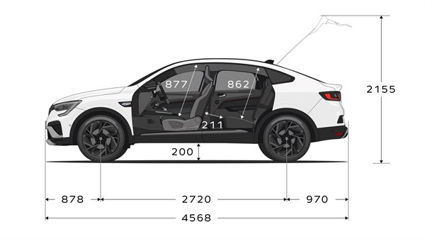 dimenzije - modularen dizajn - Renault Megane Conquest E-Tech full hybrid