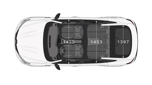 dimenzije - modularen dizajn - Renault Megane Conquest E-Tech full hybrid