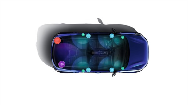 Shema ozvočenja v vozilu Renault Captur, prikazana od zgoraj, z označenimi zvočniki: visokotonci (tweeters), osrednja enota spredaj (front central unit), nizkotonci (woofers), prostorski zvočniki (surround) in globokotonec (subwoofer).