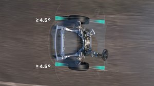 Shema sistema štirikolesnega krmiljenja vozila Renault Austral, ki prikazuje zasuk zadnjih koles za ≥ 4,5° za večjo okretnost.