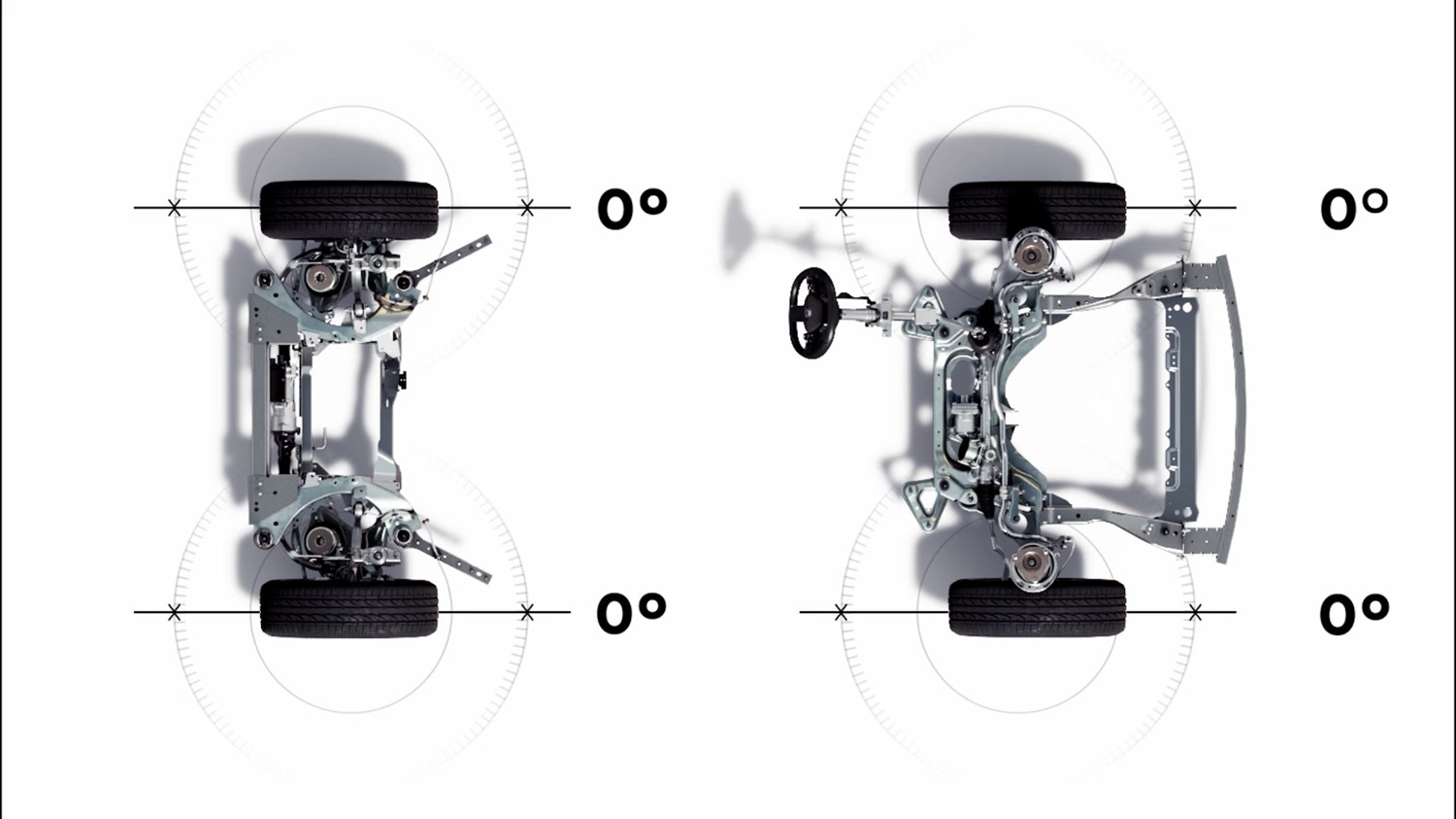 Shema podvozja Renault Espace s prikazom vseh štirih koles obrnjenih pod kotom 0°, sistem 4Control Advanced.