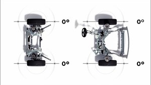 Shema podvozja Renault Espace s prikazom vseh štirih koles obrnjenih pod kotom 0°, sistem 4Control Advanced.