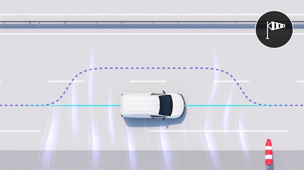 Kangoo Van prikazan od zgoraj med simulacijo delovanja pomočnika za stabilizacijo pri bočnem vetru. Sistem pomaga ohranjati stabilnost vozila pri vožnji v zahtevnih vremenskih razmerah.