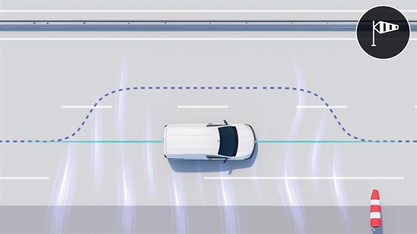 Kangoo Van prikazan od zgoraj med simulacijo delovanja pomočnika za stabilizacijo pri bočnem vetru. Sistem pomaga ohranjati stabilnost vozila pri vožnji v zahtevnih vremenskih razmerah.