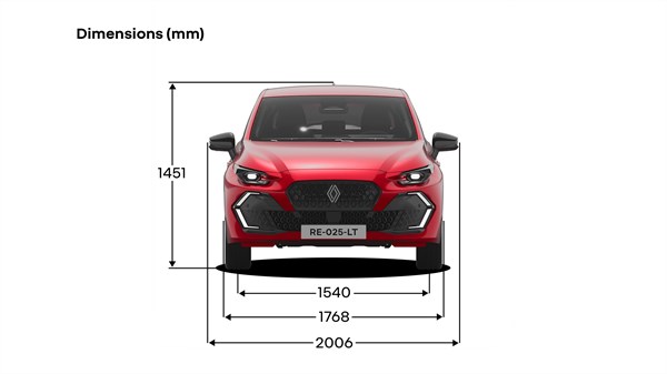 Renault Clio - dimensions