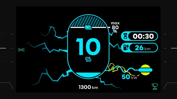 Digitalni prikazovalnik v vozilu z zaslonom polnjenja baterije (10%), preostalim časom polnjenja in dosegom.