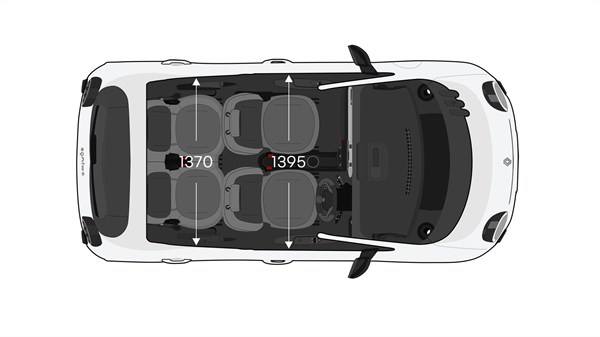 Shematski pogled od zgoraj na  Twingo z označenima širinama v višini komolcev spredaj in zadaj v milimetrih.