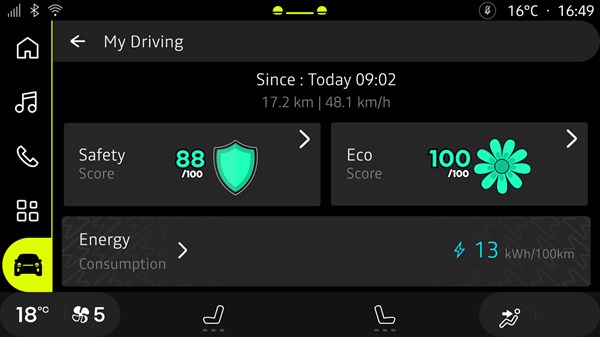 Zaslon multimedijskega sistema v vozilu z aplikacijo My Driving in prikazom varnostne ter eko ocene vožnje.
