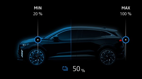 Performance - Megane E-tech electric