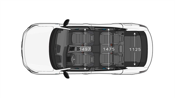 Skica: Prikazuje pogled od zgoraj na notranjost Renault Rafale z označenimi širinskimi merami v različnih delih kabine.