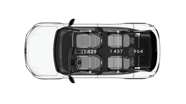 Tehnična risba vozila Renault Scenic E-Tech electric z merami notranjosti, pogled od zgoraj.
