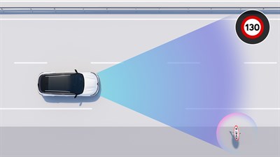 Sistem za prepoznavanje prometnih znakov - varnost - Renault Austral E-Tech full hybrid