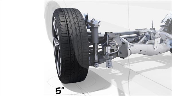 drive control - Austral