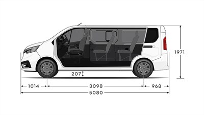 Renault Trafic Passenger – mere bočnega dela