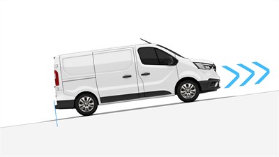 Renault Trafic Van